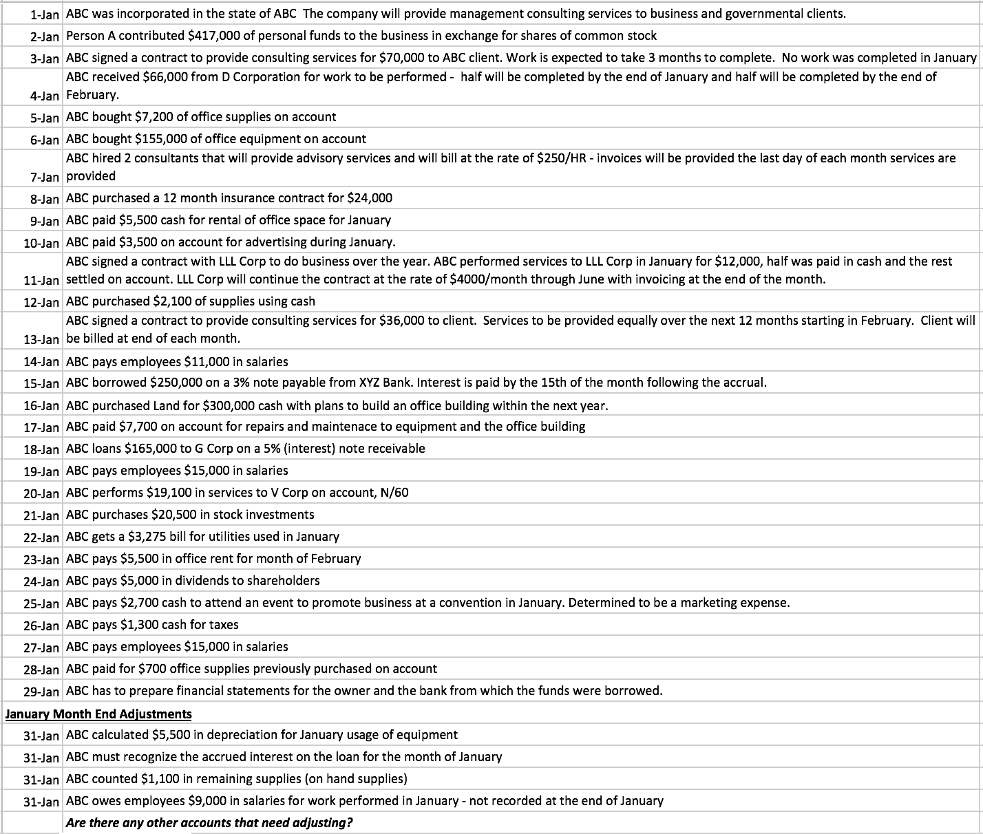 1. Create a general ledger and post the transactions to the general