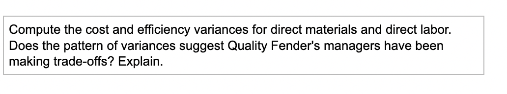 the bottom: Quality Fender, which uses a standard cost system, manufactured 20,000
