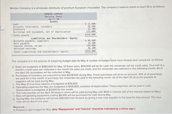 give me solution to hoe you did it, if possible rces Minden