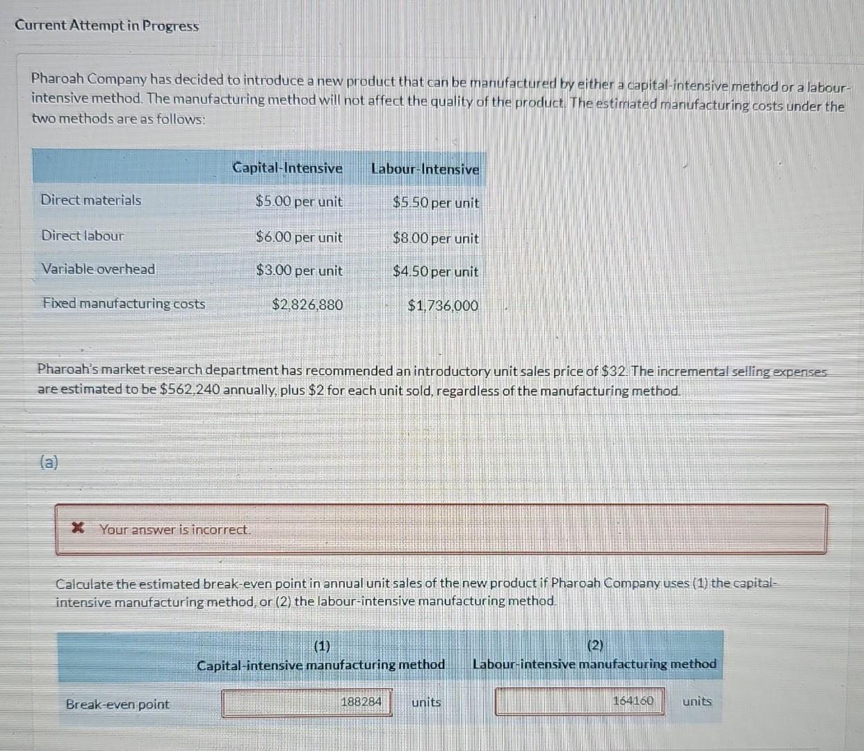 Current Attempt in Progress Pharoah Company has decided to introduce a