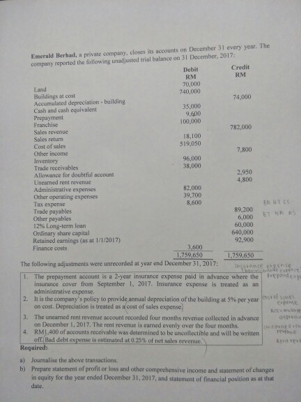 Please answer how to solve number 2 and 4 Emerald Berhad,