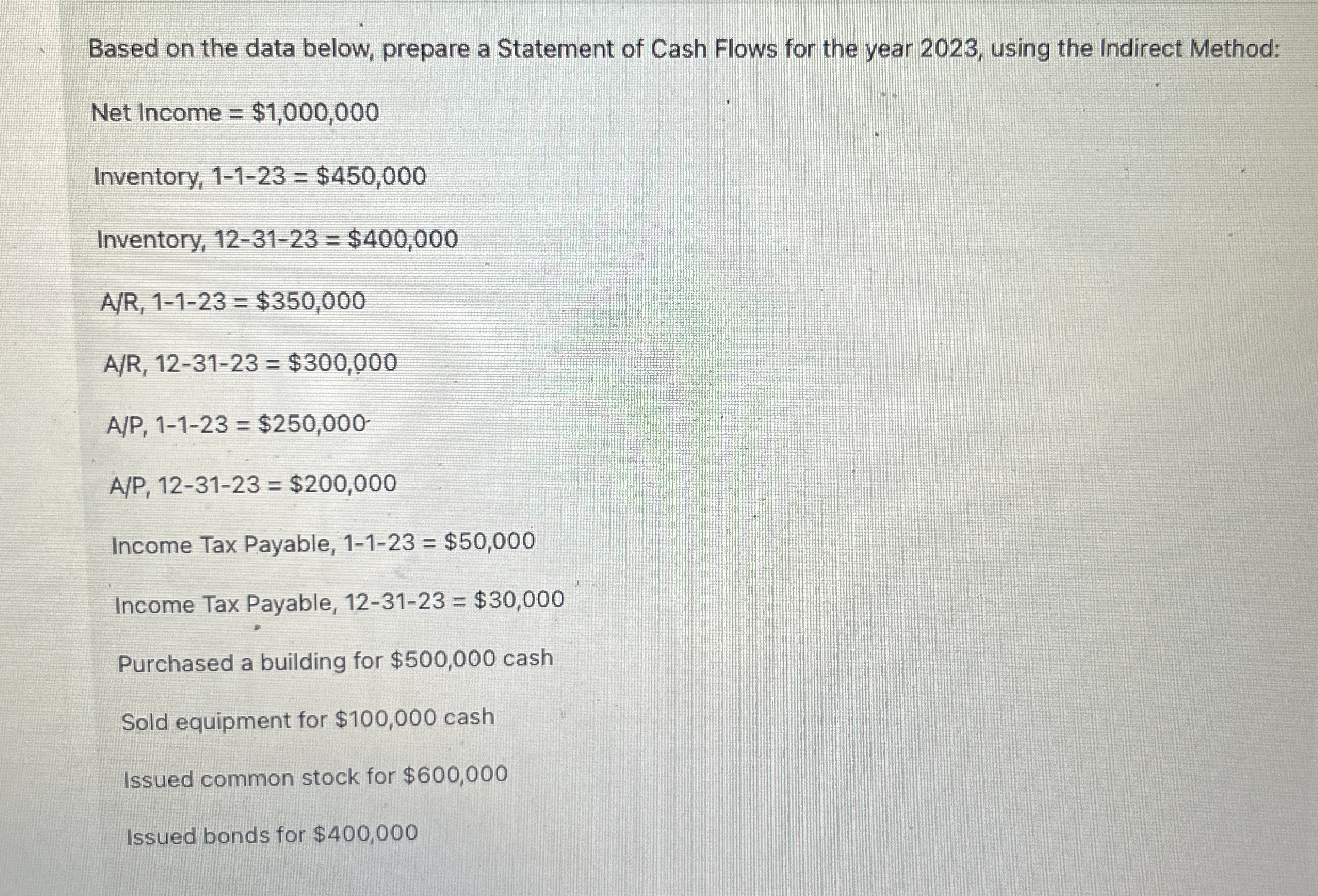  Based on the data below, prepare a Statement of Cash Flows
