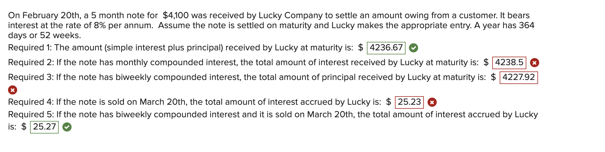  On February 20th, a 5 month note for $4,100 was received