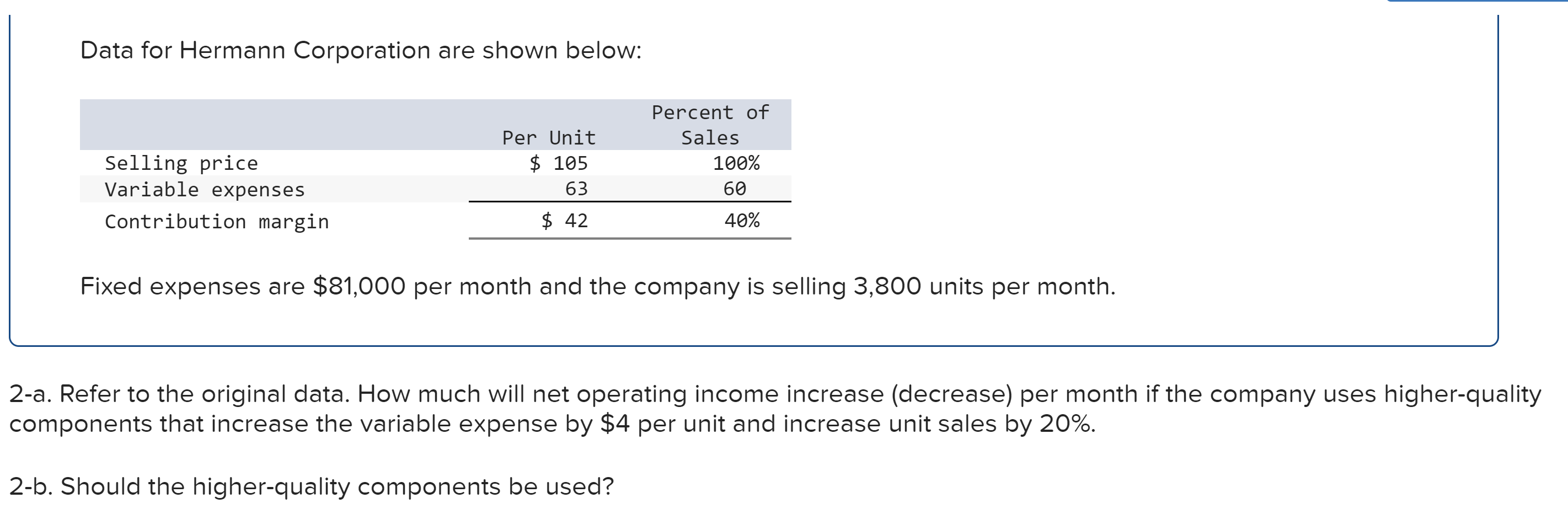  (P-30) Data for Hermann Corporation are shown below: Fixed expenses are