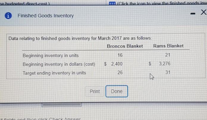 materials) E (Click the icon to view the direct-cost inputs.) Manufacturing overhead