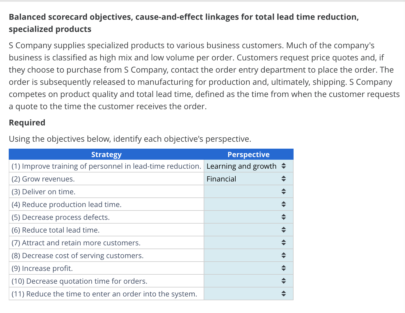  Balanced scorecard objectives, cause-and-effect linkages for total lead time reduction, specialized