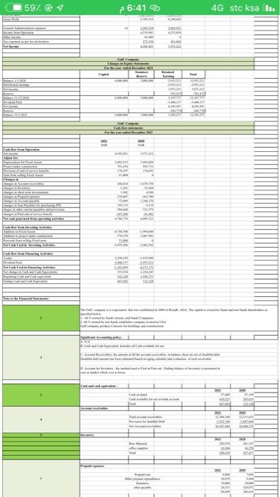 Company must pay to ZATCA for the fiscal year 2021? Calculate the