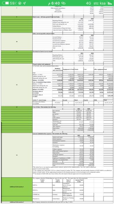 penalties if applicable 59% 1 6:41 e 4G stc ksa la. LE