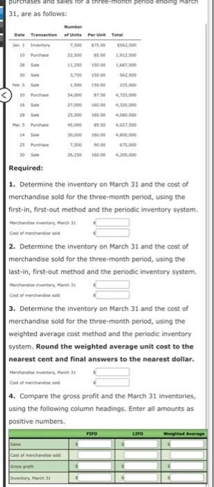 Periodic Inventory by Three Methods The beginning inventory at Midnight Supplies and