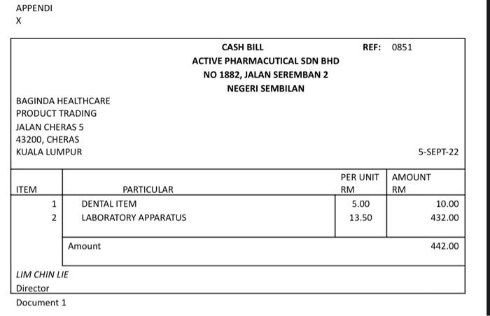 Product Trading (BHPT) commenced its healthcare and hospital related products business with