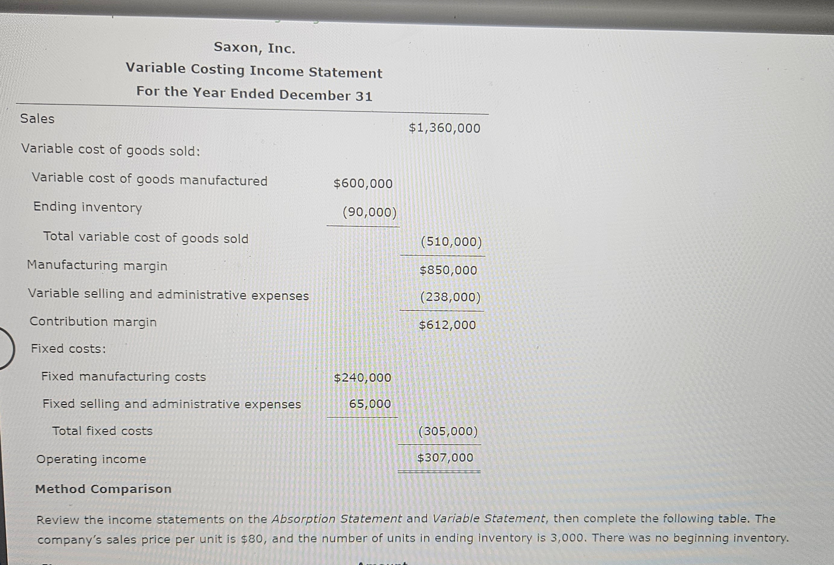 unit sales price, ales levels are the same. Complete questions (1)-(4) that