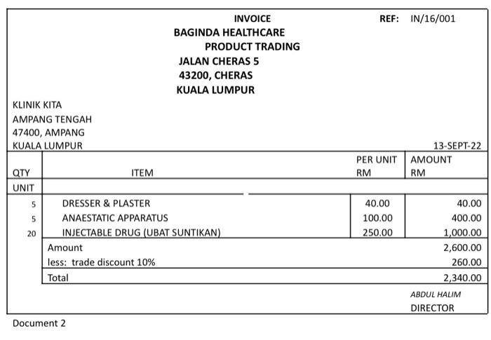 a capital amounting RM74,000 comprising of the followings: By referring the attachment