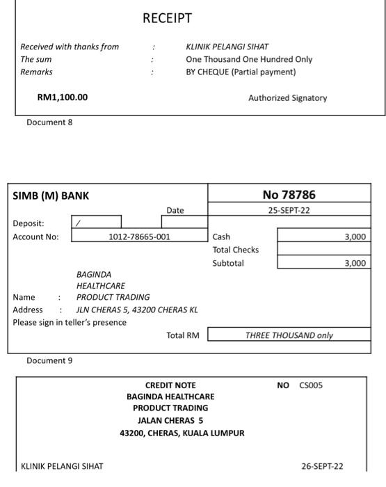 APPENDI X Document 1 Document 3 \begin{tabular}{|cc|} \hline RECEIPT \\ BUDI PROPERTY