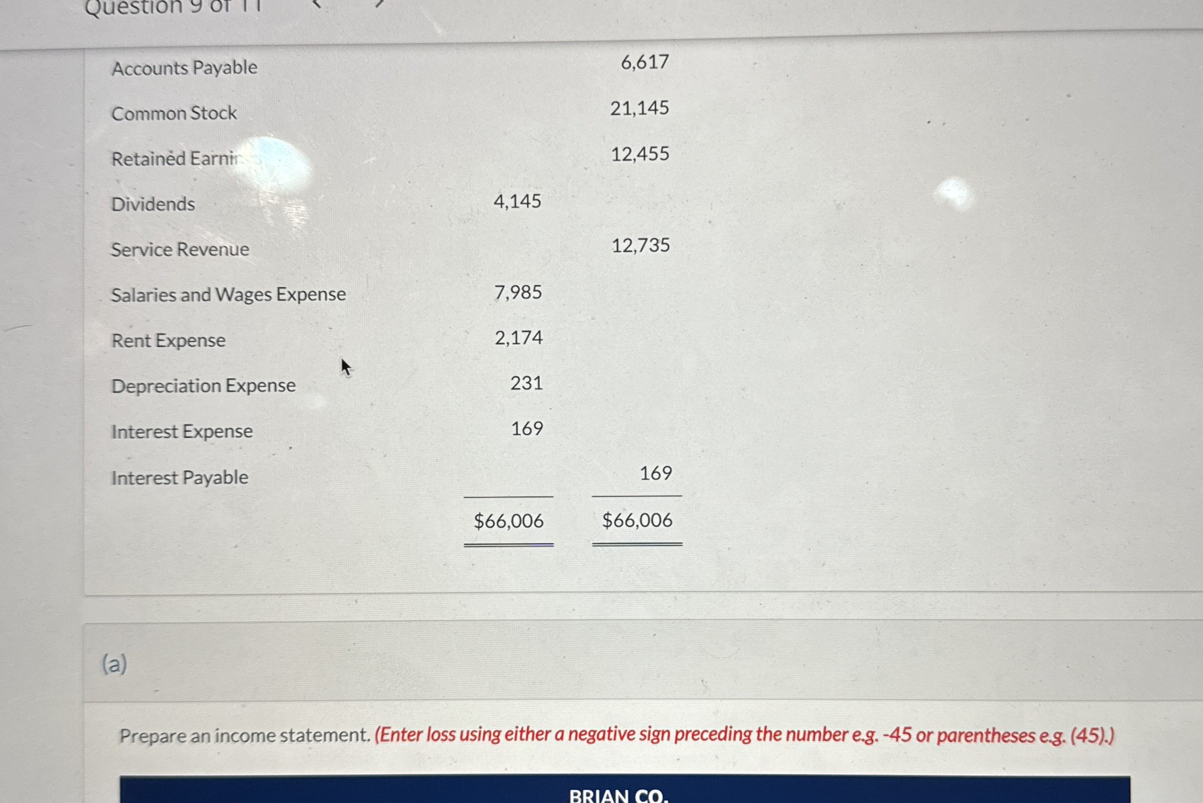  \table[[Accounts Payable,6,617,],[Common Stock,,21,145],[Retained Earnin,12,455,],[Dividends,4,145,],[Service Revenue,,],[Salaries and Wages Expense,7,985,],[Rent Expense,2,174,],[Depreciation Expense,231,],[Interest Expense,169,],[Interest