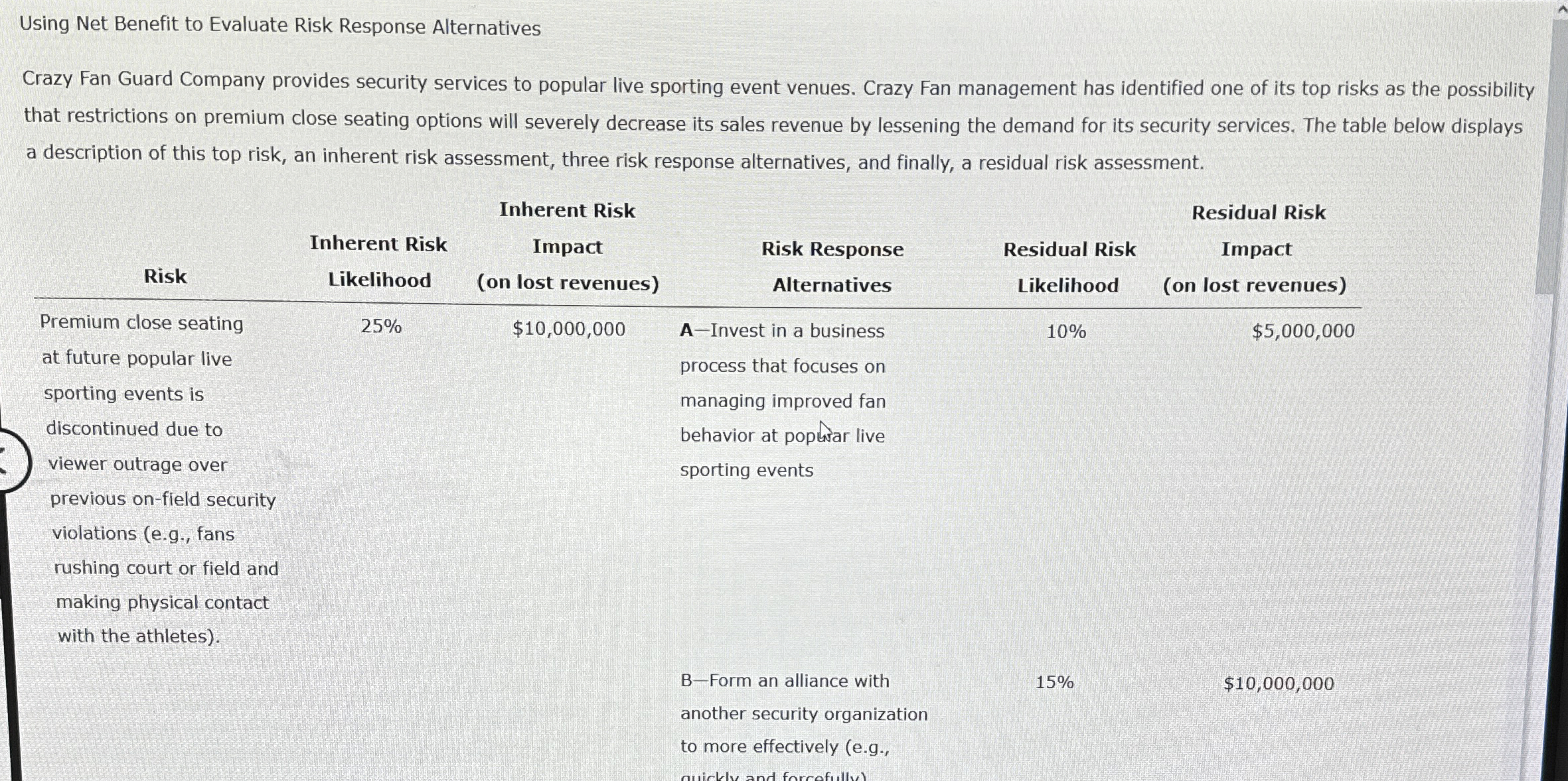  Using Net Benefit to Evaluate Risk Response Alternatives Crazy Fan Guard