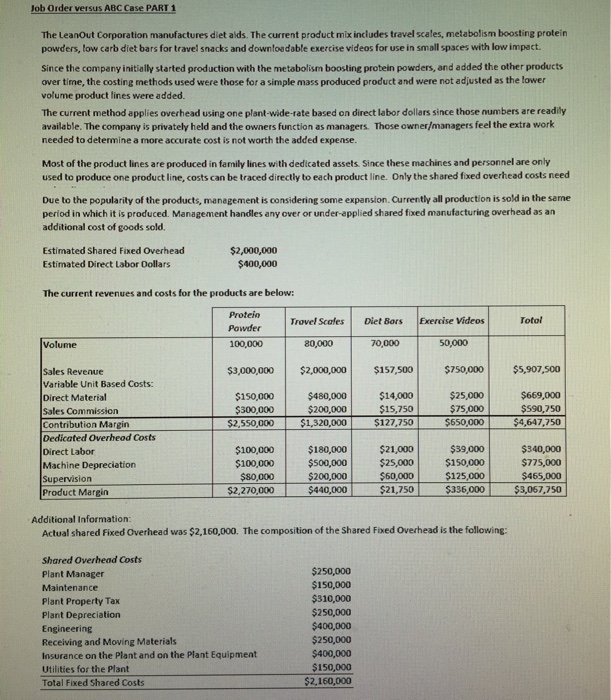  Allocate the shared fixed overhead costs using the direct labor dollars