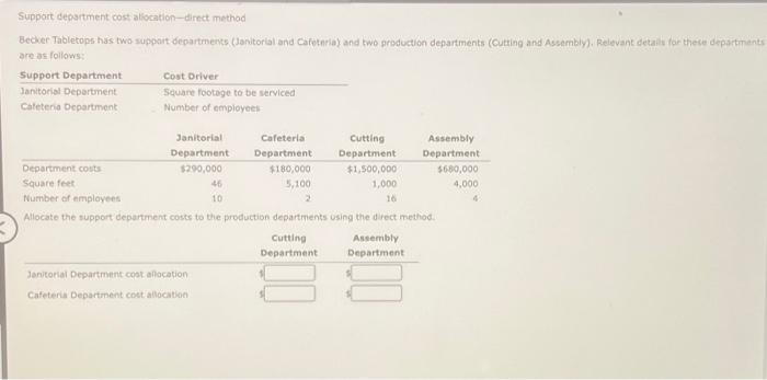 can anyone help me answer this Support department cost allocation-dirnet method Becler