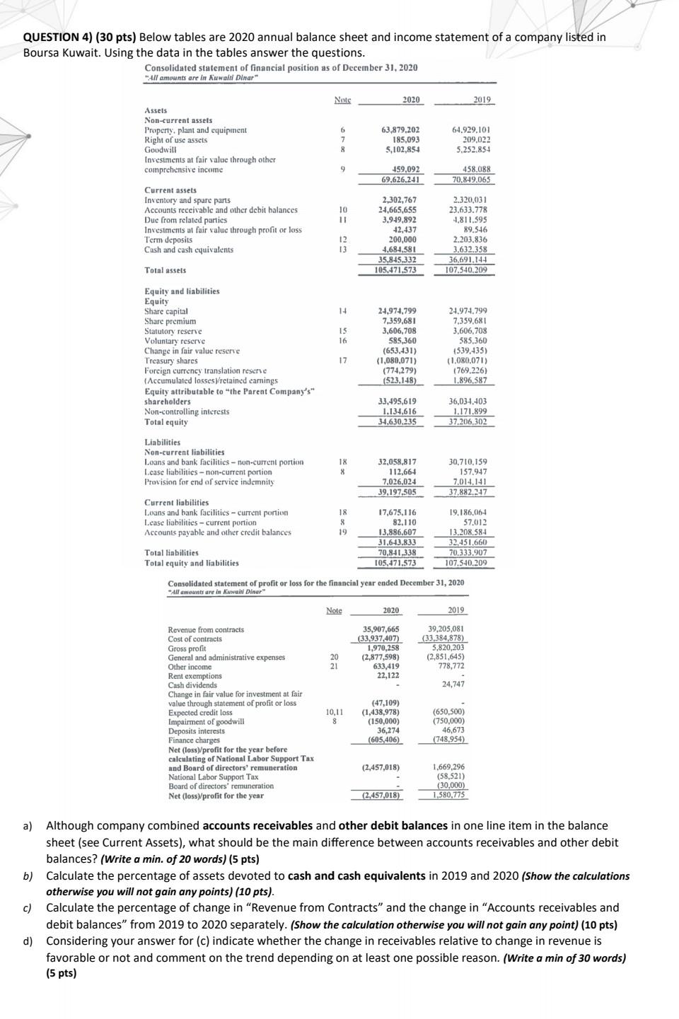subject: financial statement analysis ( Act 450). QUESTION 4) (30 pts)