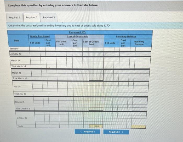 the questions displayed below] Hemming Company reported the following current-year purchases and