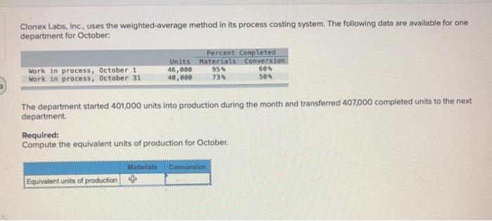  Clonex Labs, Inc., uses the weighted-average method in its process costing