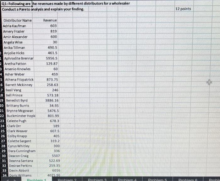 I HAVE TO SUBMIT IN 2 hours please answer before then. I