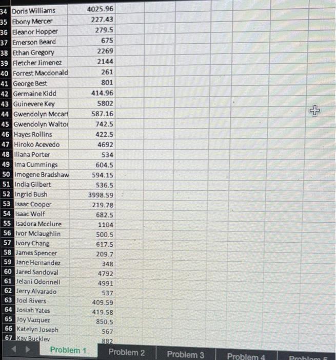 will thumbs up Q1: Following are the revenues made by different distributors