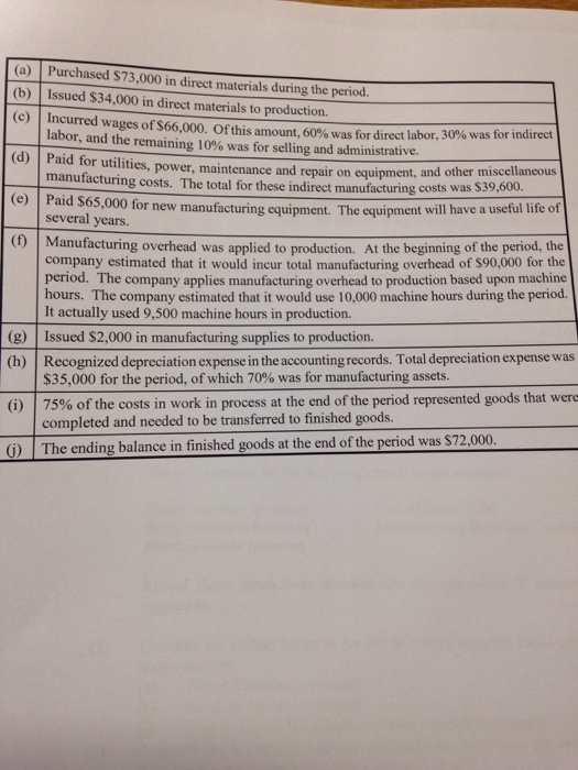 Company is a defense contractor that uses a job costing system for