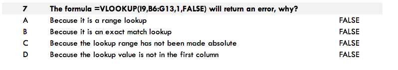 The question relates to the data set. Only one answer is true.