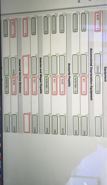30 is as follows. KUMAR CONSULTING Trial June 30, 2017 Debit Credit