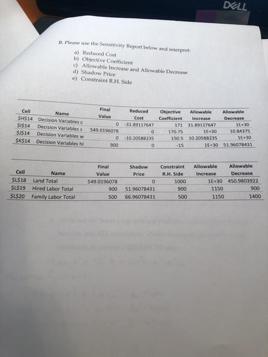 and interpreti a) The Objective Function Coefficient and final value b) The