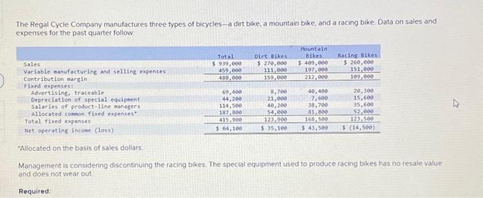 PLEASE I NEED IT ASAP Complete this question by entering your answers