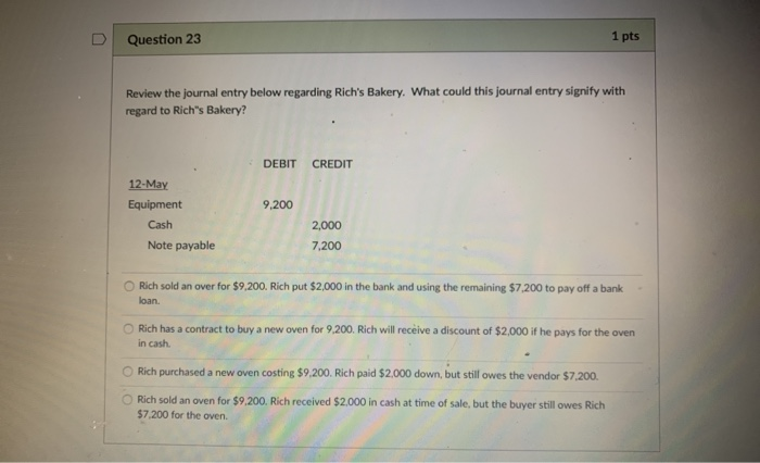  Question 23 1 pts Review the journal entry below regarding Rich's