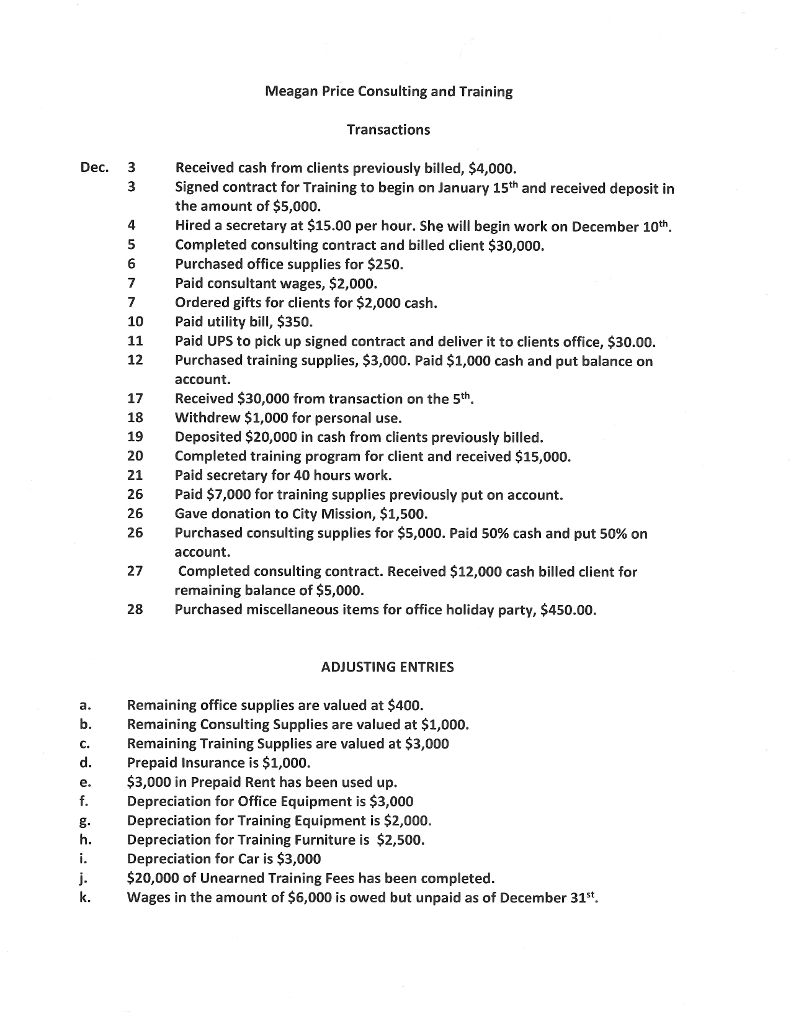 30, 2018 Cash Accounts Receivable Office Supplies Consulting Supplies Training Supplies Prepaid