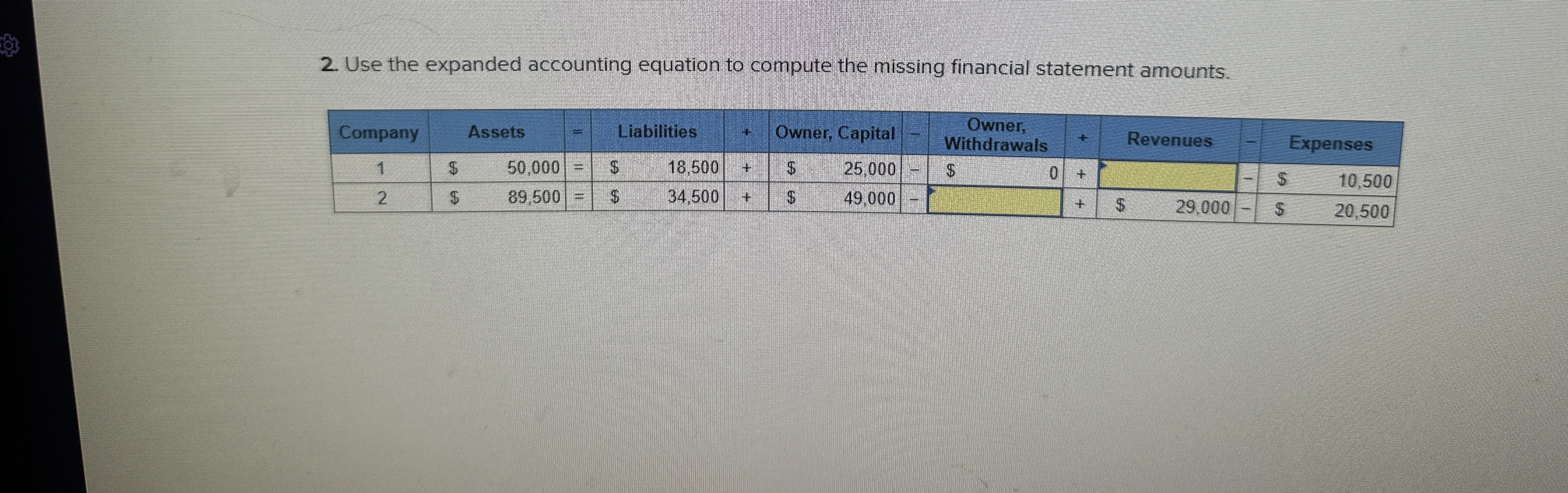  Use the expanded accounting equation to compute the missing financial statement