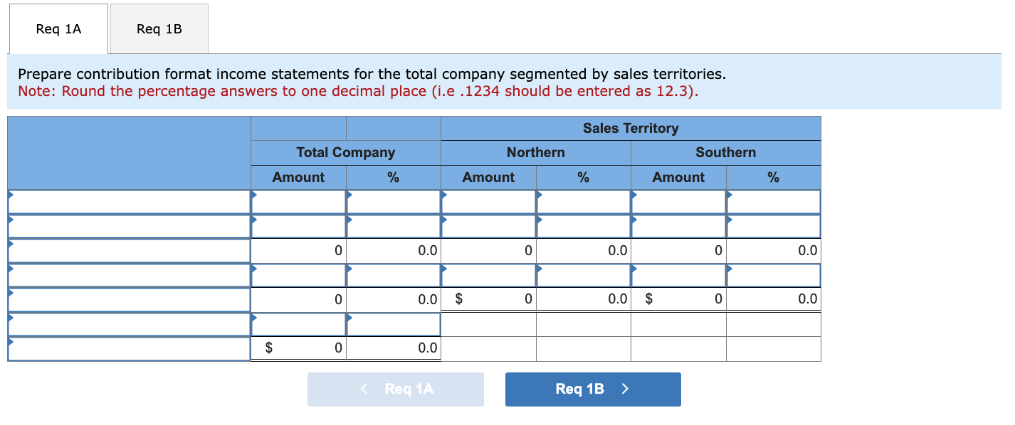 contribution format income statement for June is as follows: Management wants to