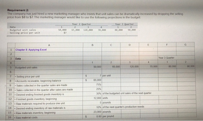  I'm having trouble solving this accounting problem and would greatly appreciate