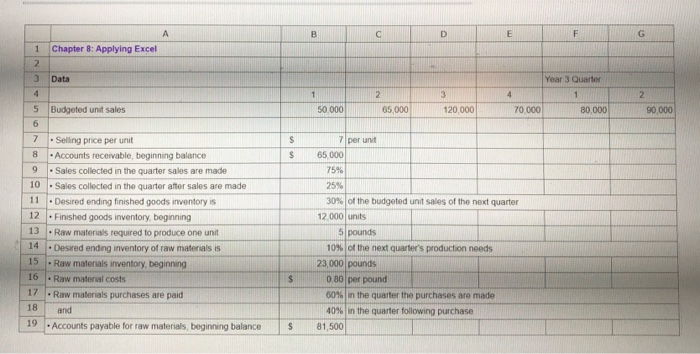 some help please! Requirement 2: The company has just hired a new