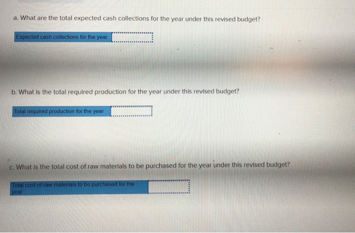 marketing manager who insists that unit sales can be dramatically increased by