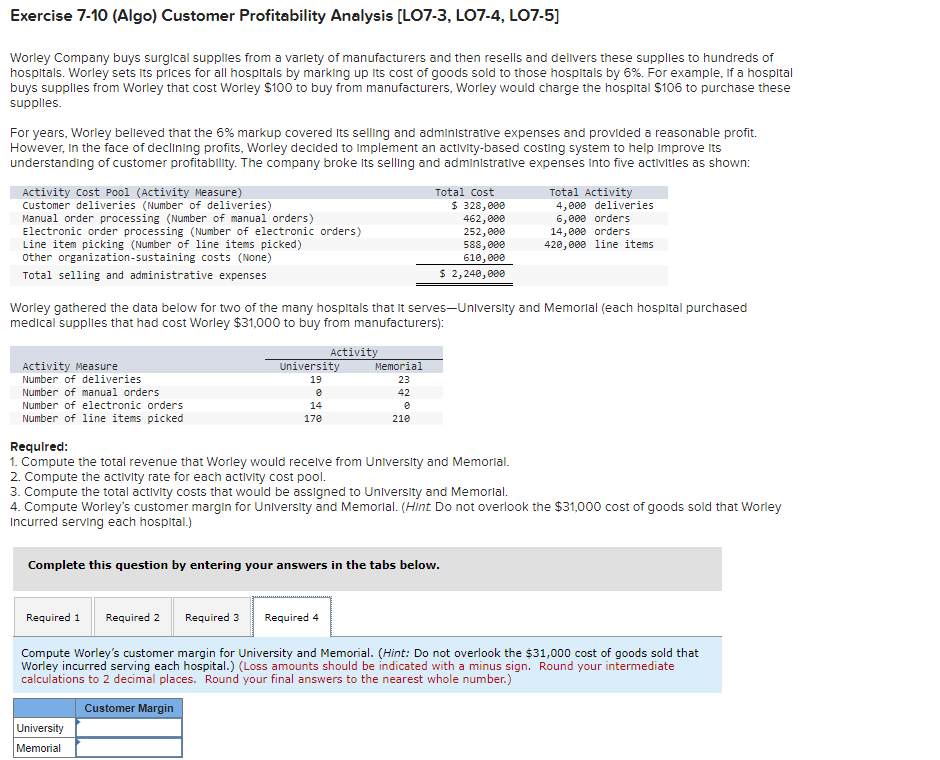 hundreds of hospltals. Worley sets its prices for all hospltals by marking