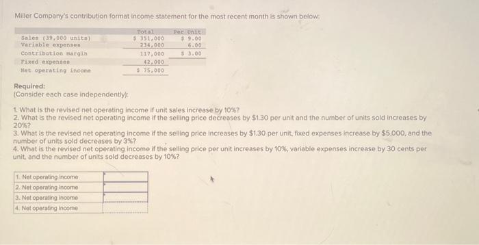 please answer. Miler Company's contribution format income statement for the most recent