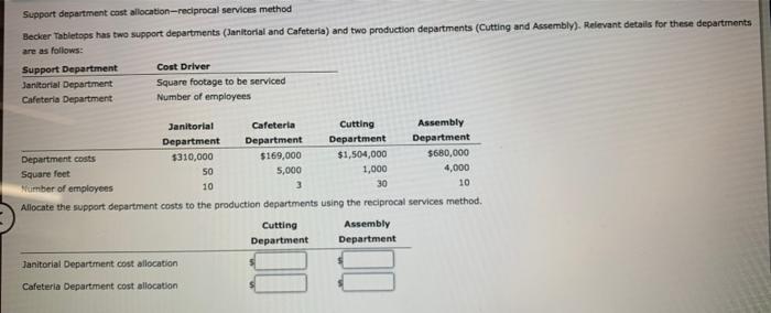  Support department cost allocation-redprocal services method Becker Tabletops has two support
