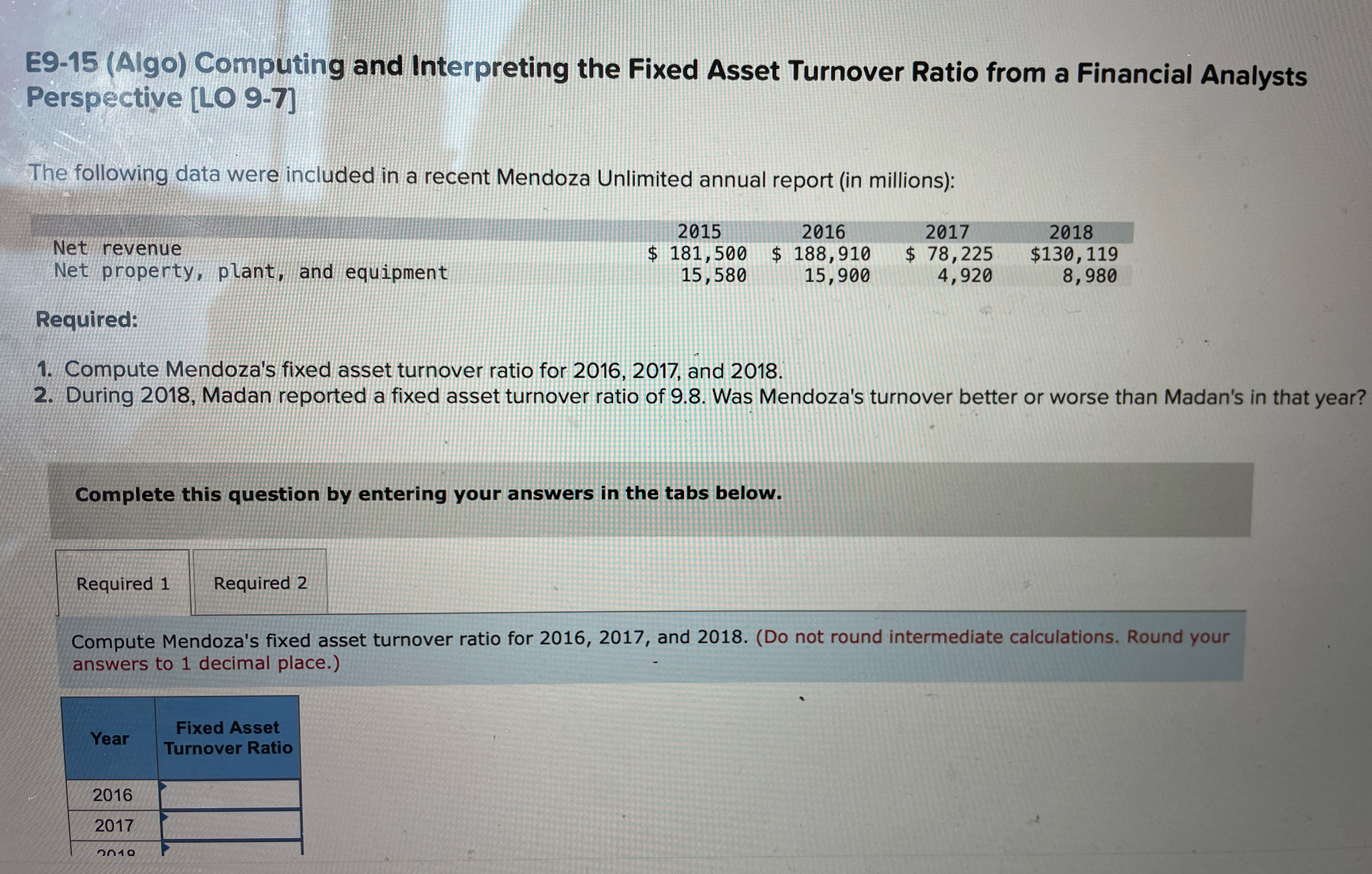  E9-15(Algo) Computing and Interpreting the Fixed Asset Turnover Ratio from a