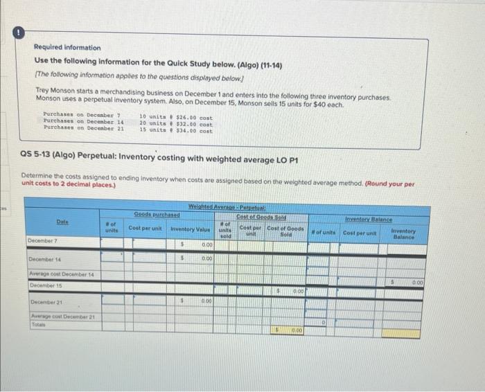 please help me fill out the table Required information Use the following