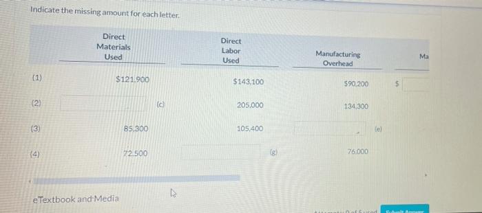  Indicate the missing amount for each letter. Direct Materials Used Direct