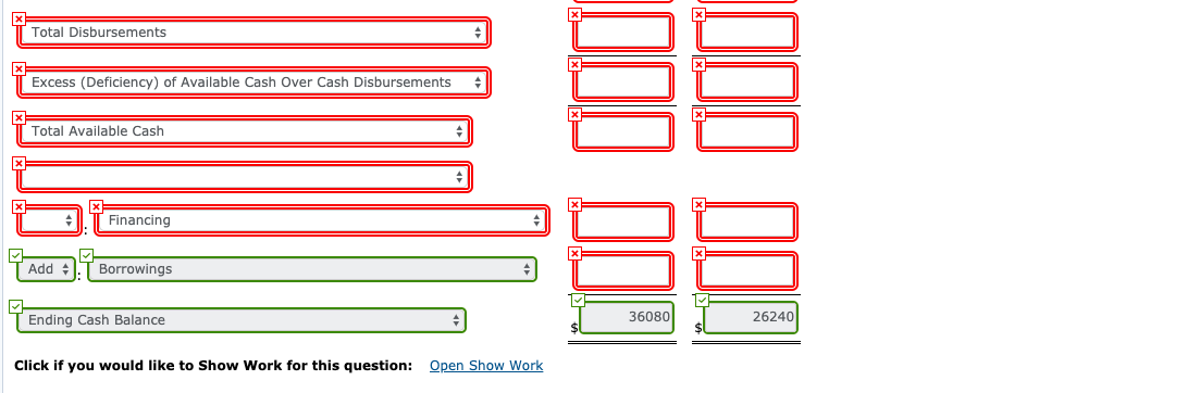 budget data for the first 2 months of 2017 are as follows.