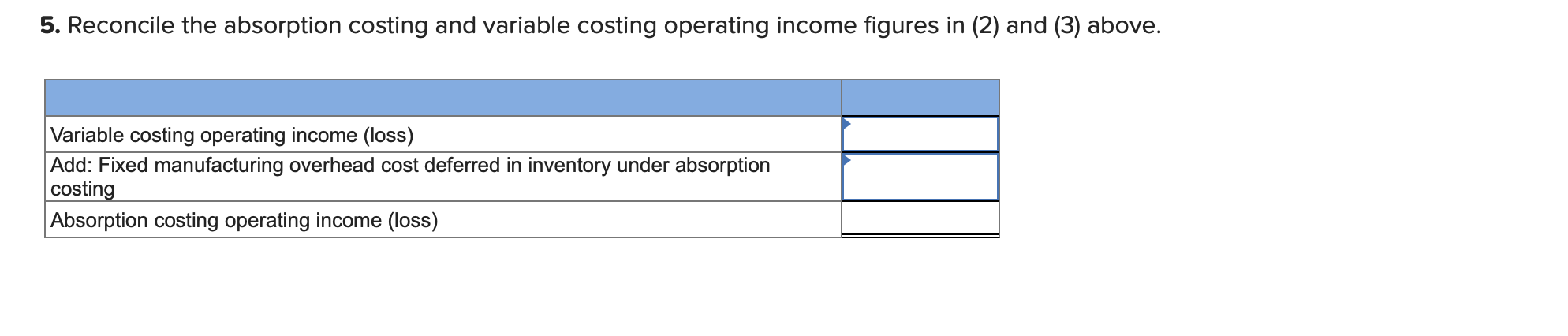 shown in the schedule below: 20 points eBook Manufacturing costs: Variable costs