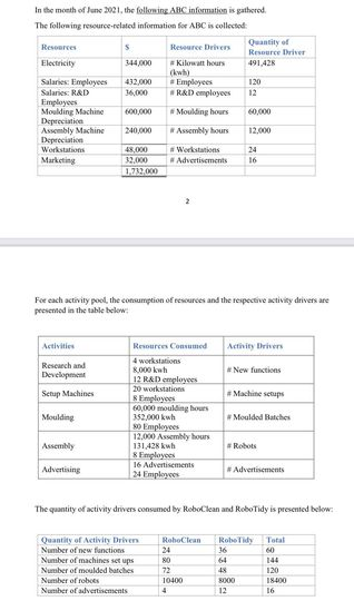 Question : the management team requested your project team to use