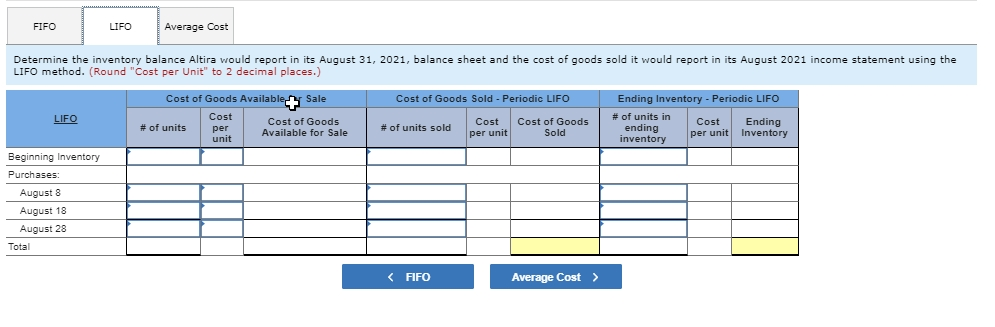 Altira Corporation provides the following Information related to its merchandise Inventory during