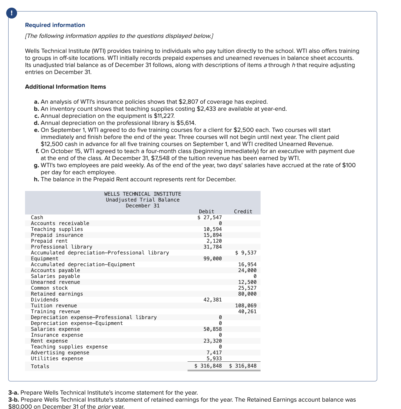  !3-a. Prepare Wells Technical Institute's income statement for the year. 3-b.