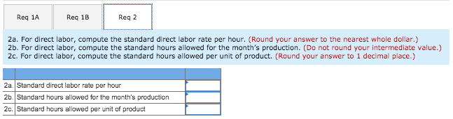 Price Standard or Hours or Rate Cost 3 feet $5 per foot